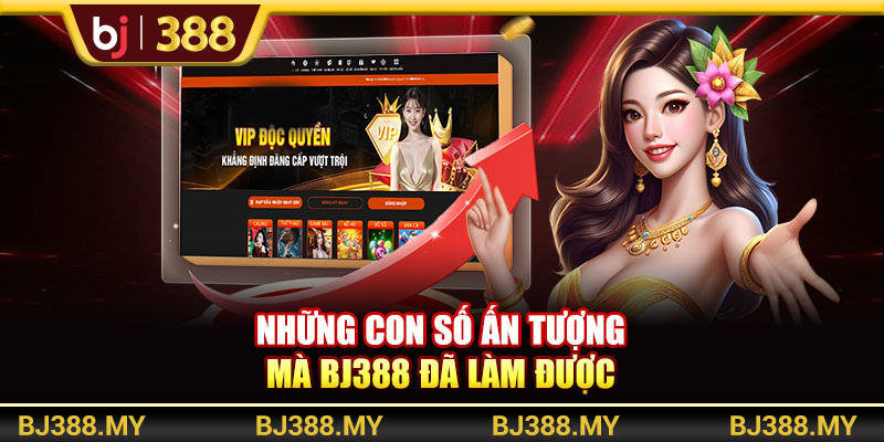 Những con số ấn tượng mà BJ388 đã làm được